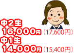 中2生 16,000円、中1生 14,000円