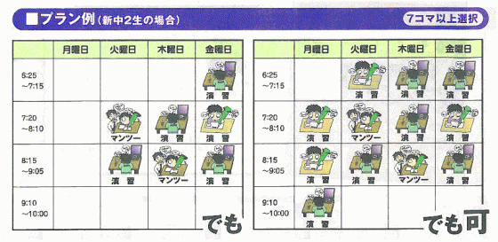 プラン例 プラン例