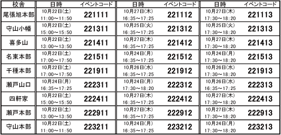 第4回アンテストクラブ日程 第4回アンテストクラブ日程