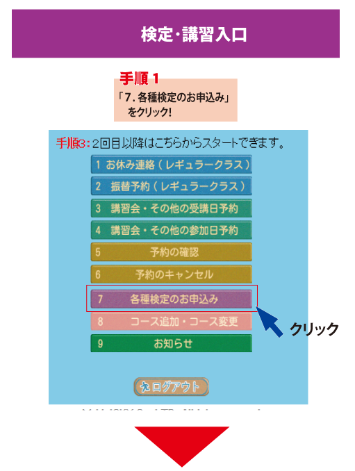 らくらく手順01