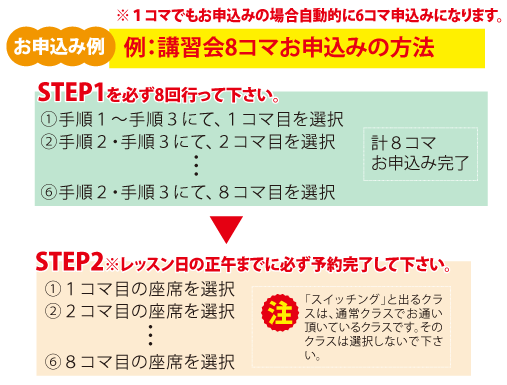 お申込み例