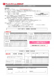 2018春期講習のご案内(進学ジム) ページ1
