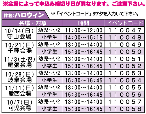 イベントコード イベントコード