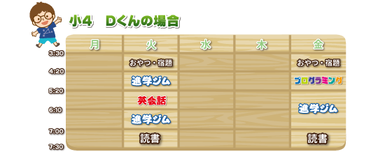小４　Dくんの場合